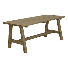 Plus Country Table 18