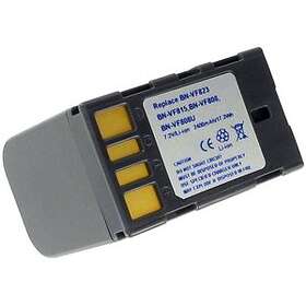 Batteriexperten Kompatibelt med Jvc GR-D740EX, 7.2V (7.4V), 2400 mAh