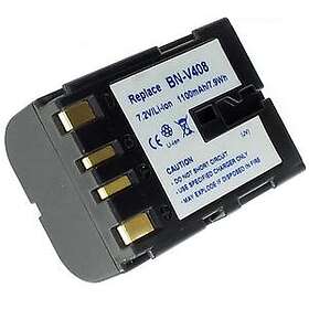 Batteriexperten Kompatibelt med JVC GR-DVL108, 7.0V (7.2V), 1100 mAh