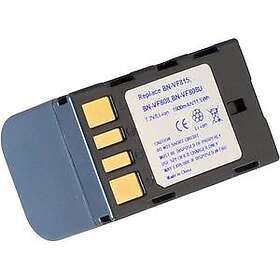Batteriexperten Kompatibelt med Jvc GR-D726US, 7.2V (7.4V), 1600 mAh