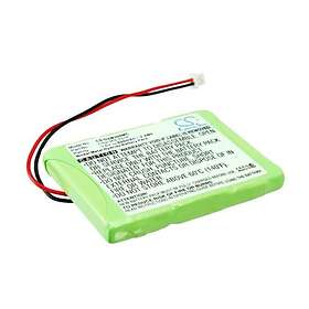 Batteriexperten Batteri till Digital Ally DVM 500 mfl