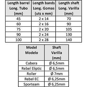 Spetton Rebel Eliptic Open Sling Speargun 105 Svart 105 cm