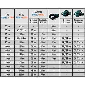Imersion Skwal Sling Speargun 90 Blå 90 cm