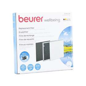 Beurer LR200 Filters