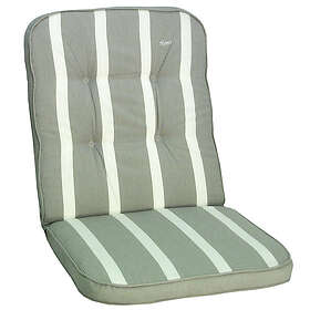 Fritab Fåtöljdyna Minivik Home Classic 801,166