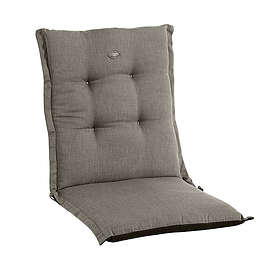 Fritab Universaldyna Canyon 764,78