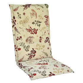 Fritab Positionsdyna Fiber fiber 307,01