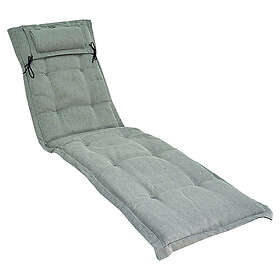 Fritab Solvagnsdyna Canyon Tunn Canyon, tunn 727N,66