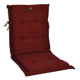 Fritab Textiléndyna Canyon 770,73