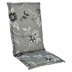 Fritab Positionsdyna Fiber fiber 307,08