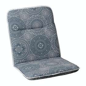 Fritab Fiberdyna Minivik fiber 301,004