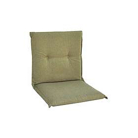 Fritab Universaldyna Fiber fiber 363,42