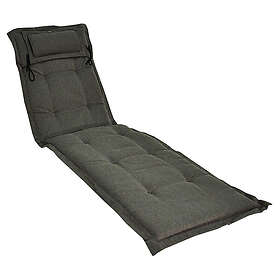 Fritab Solvagnsdyna Canyon Tunn Canyon, tunn 727N,78