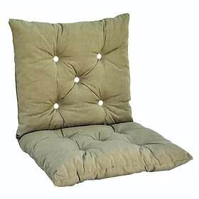 Fritab Sittdyna Lågvik Flock flock 102,42