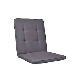 Fritab Universaldyna Basis fiber 4641,408