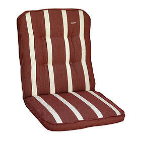 Fritab Fåtöljdyna Minivik Home Classic 801,173