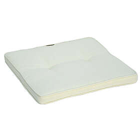 Fritab Sittdyna Borneo Canyon 777,77