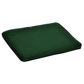 Fritab Sittdyna Canyon Boxsydd 781,79