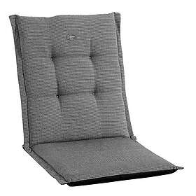 Fritab Universaldyna Canyon 764,68