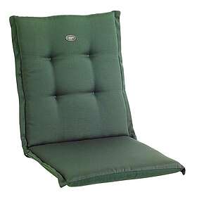 Fritab Universaldyna Canyon 764,79