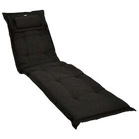 Fritab Solvagnsdyna Canyon Tunn Canyon, tunn 727N,71