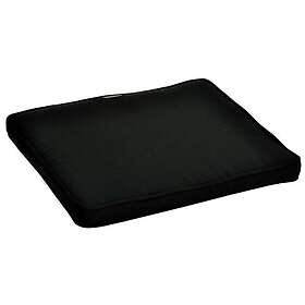 Fritab Sittdyna Canyon Boxsydd 781,71