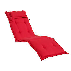 Fritab Däckstolsdyna Canyon 722N,83