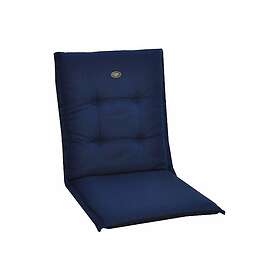 Fritab Universaldyna Canyon 764,75