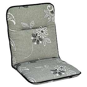 Fritab Fiberdyna Minivik fiber 301,08