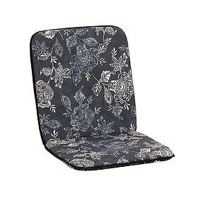 Fritab Blockdyna Lågvik Block block 201,21