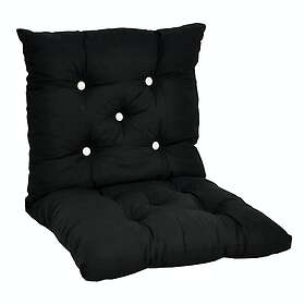 Fritab Sittdyna Lågvik Flock flock 102,41