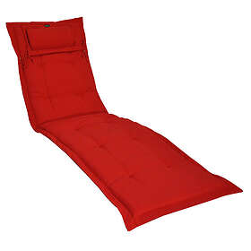 Fritab Solvagnsdyna Canyon Tunn Canyon, tunn 727N,83