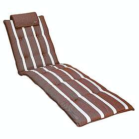 Fritab Solvagnsdyna Home Classic 828N,173