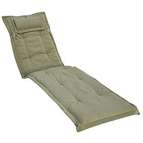 Fritab Solvagnsdyna Canyon Tunn Canyon, tunn 727N,72