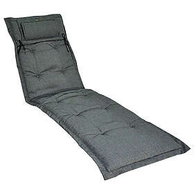 Fritab Solvagnsdyna Canyon Tunn Canyon, tunn 727N,68