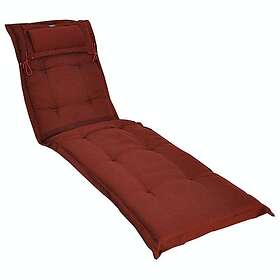 Fritab Solvagnsdyna Canyon Tunn Canyon, tunn 727N,73