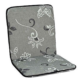 Fritab Blockdyna Lågvik Block block 201,08