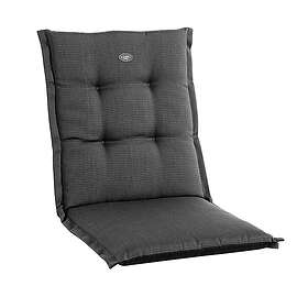 Fritab Universaldyna Canyon 764,70