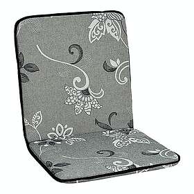 Fritab Blockdyna Lågvik Block block 201,004