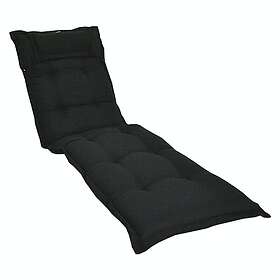 Fritab Solvagnsdyna Canyon 728N,71