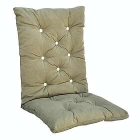 Fritab Sittdyna Högvik Flock flock 103,42