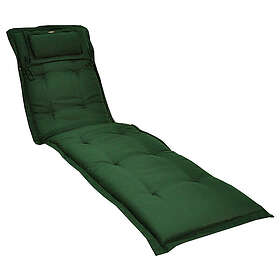 Fritab Solvagnsdyna Canyon Tunn Canyon, tunn 727N,79