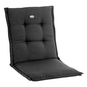 Fritab Universaldyna Canyon 764,71