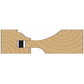 CMT KIT 200 Pcs PANALIGN STRIPS