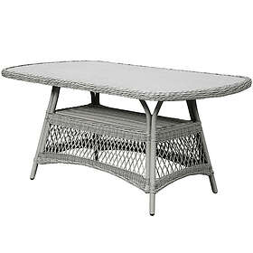 Comfort Garden Trädgårdsbord Hven HVEN 165X90cm 47025