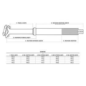 Crankbrothers Highline Xc/gravel 300 Mm Dropper Seatpost Svart 60-270 mm / 27,2 mm