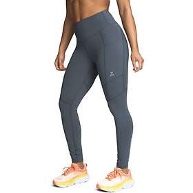 SOC Run Miles Ths (Dam)