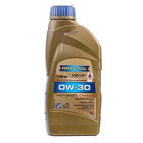 Ravenol Motorolja 1111106-001-01-999
