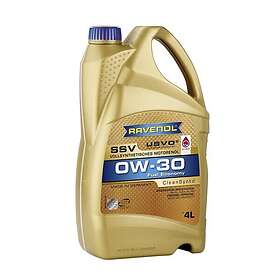 Ravenol Motorolja 1111145-004-01-999