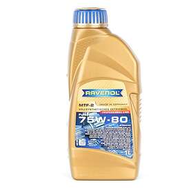 Ravenol Växellådeolja 1221103-001-01-999